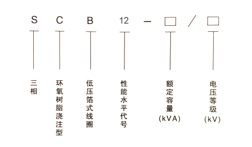 500KVA干式变压器